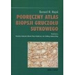 PODRĘCZNY ATLAS BJOPSJI GRUCZOŁU  SUTKOWEGO MAJAK