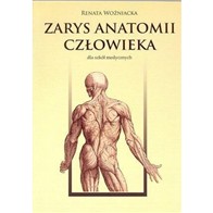 ZARYS ANATOMII CZŁOWIEKA