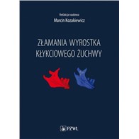 ZŁAMANIA WYROSTKA KŁYKCIOWEGO ŻUCHWY
